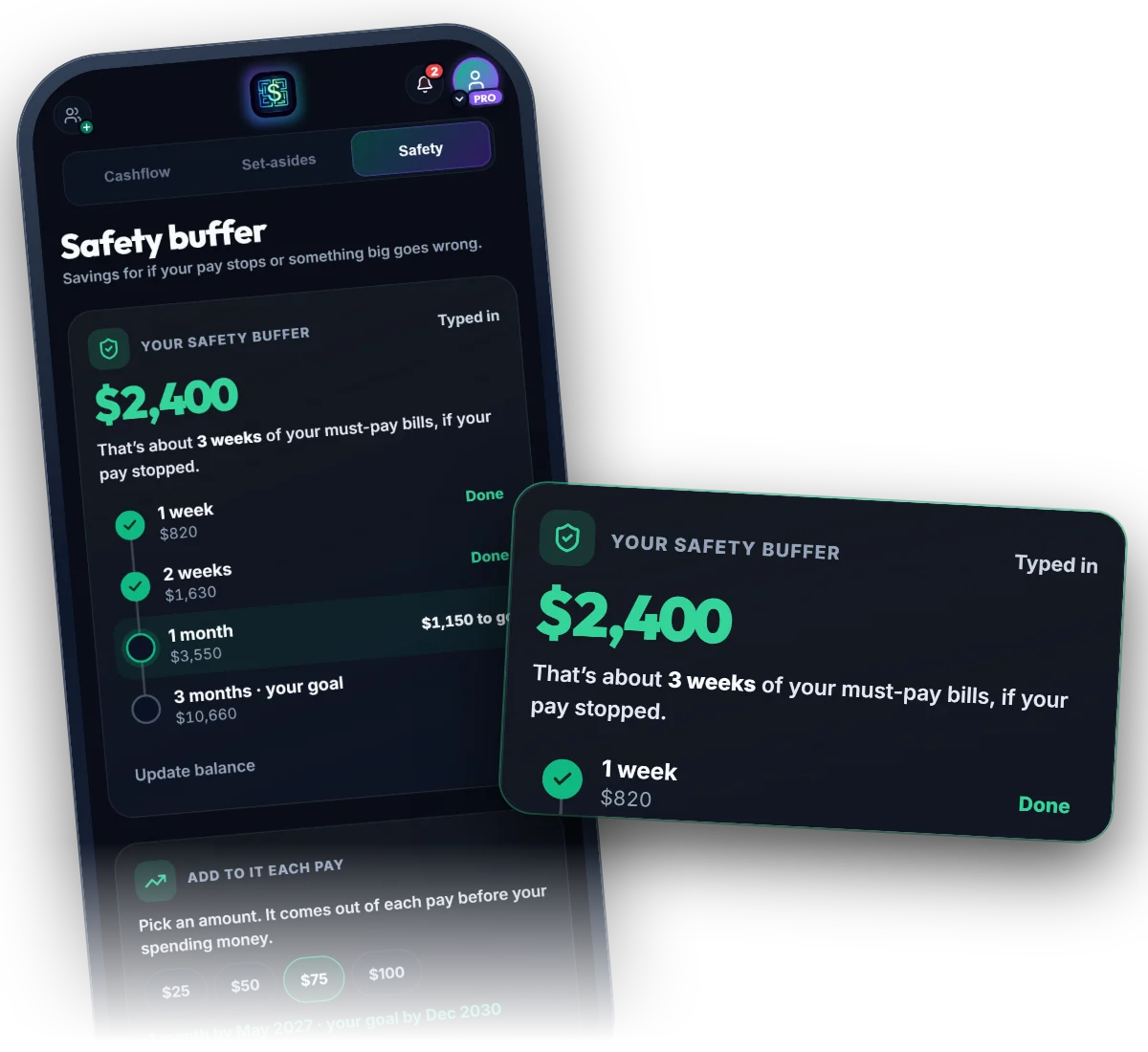 The safety buffer on a phone, with the balance drawn large: $2,400, about 3 weeks of must-pay bills